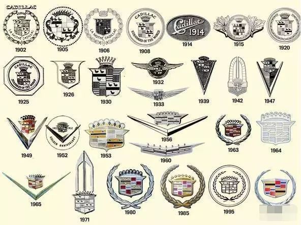 關(guān)于汽車logo的冷知識(shí)，必收藏（上）