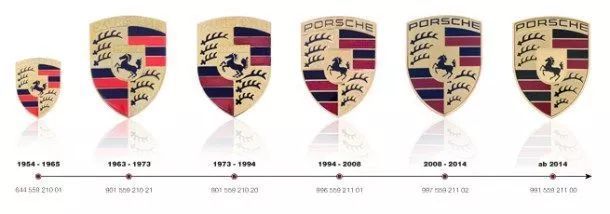 關(guān)于汽車logo的冷知識(shí)，必收藏（上）