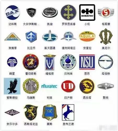 9張圖364種汽車標志，認識的寥寥幾個，沒法炫耀！