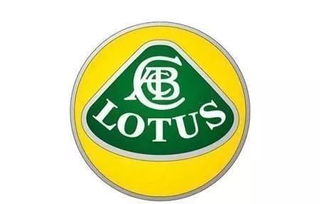 較漂亮的七個國產汽車品牌LOGO，有的已經破產