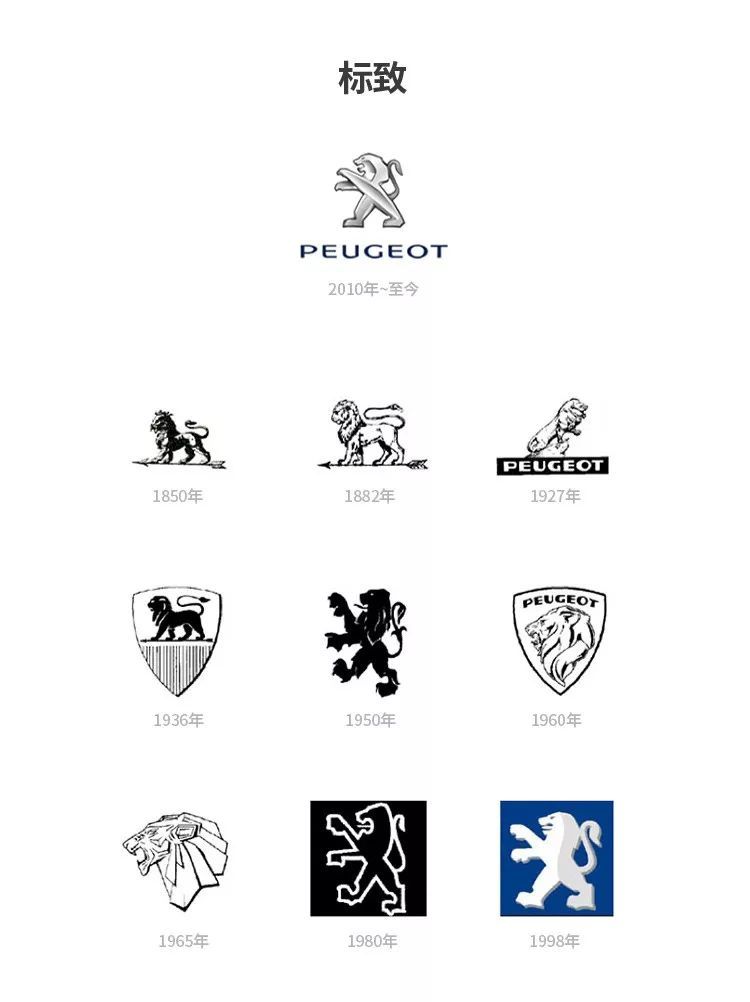 汽車品牌為何要更換logo？