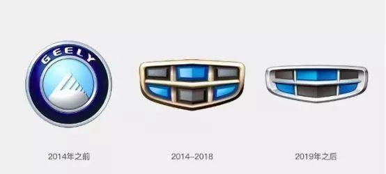 汽車品牌為何要更換logo？