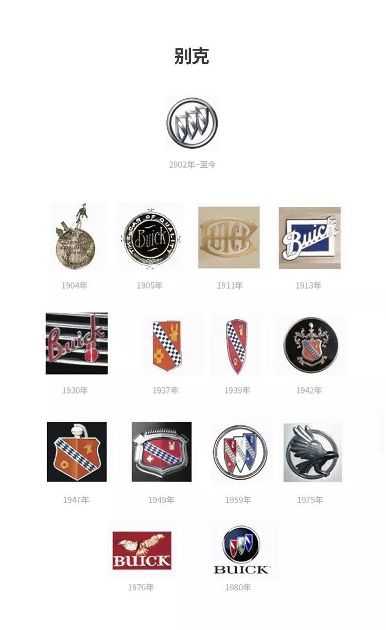 汽車品牌為何要更換logo？