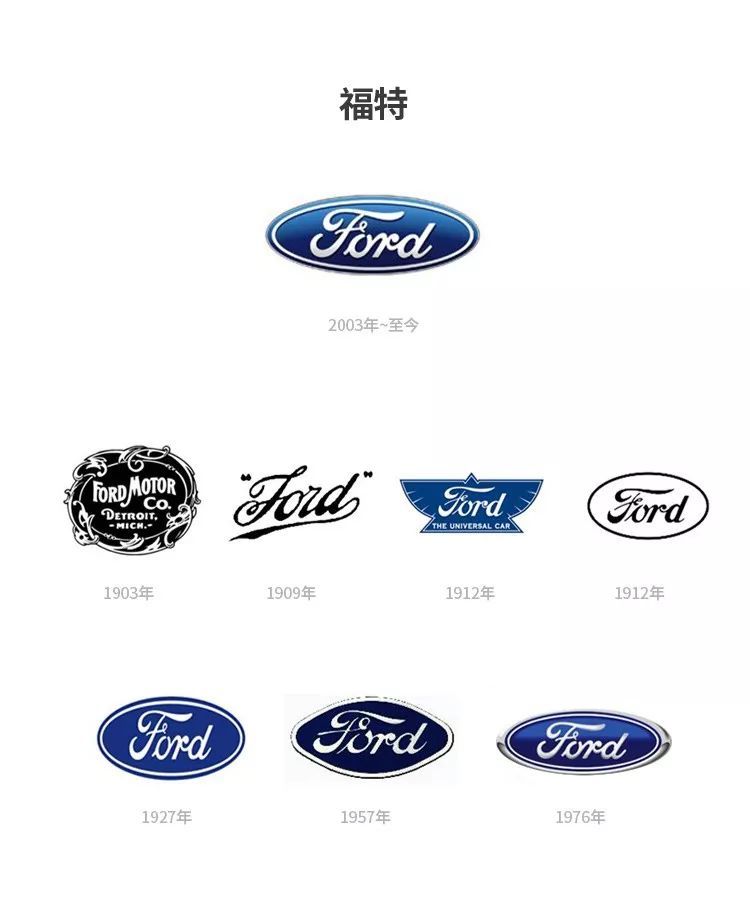 汽車品牌為何要更換logo？