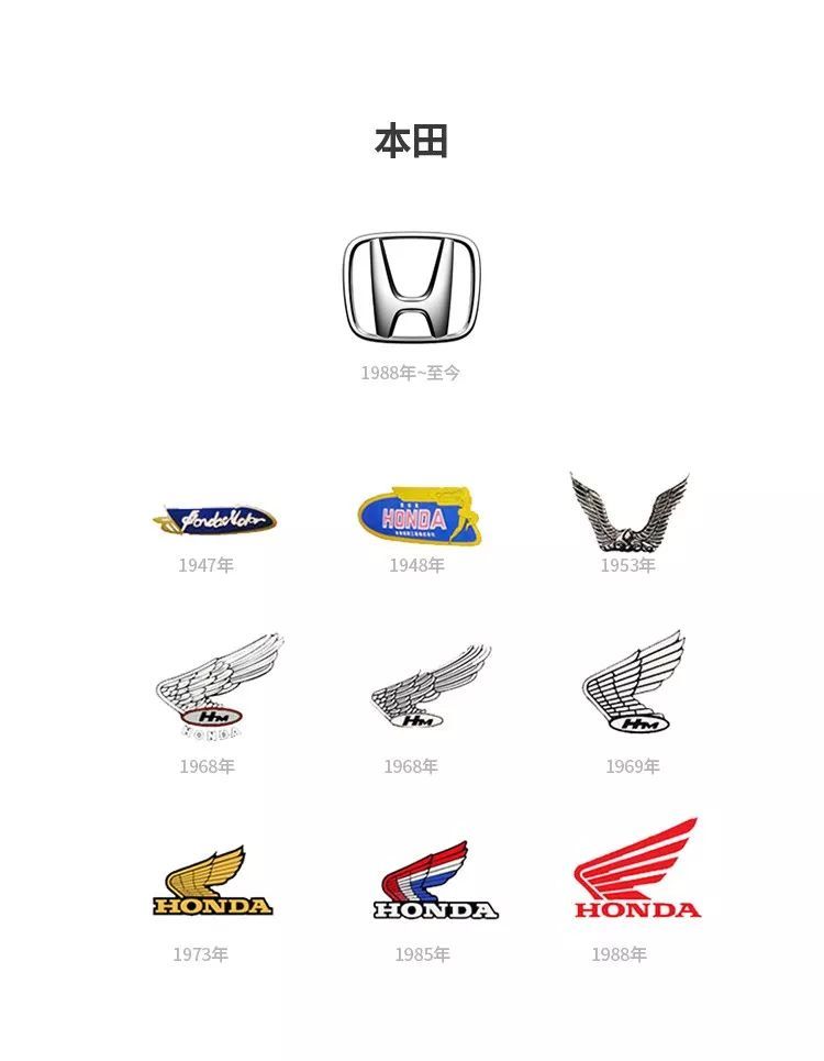 汽車品牌為何要更換logo？