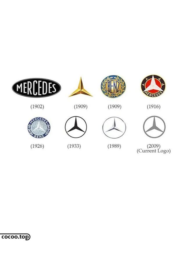 汽車Logo太丑？可以試試抽象元素！