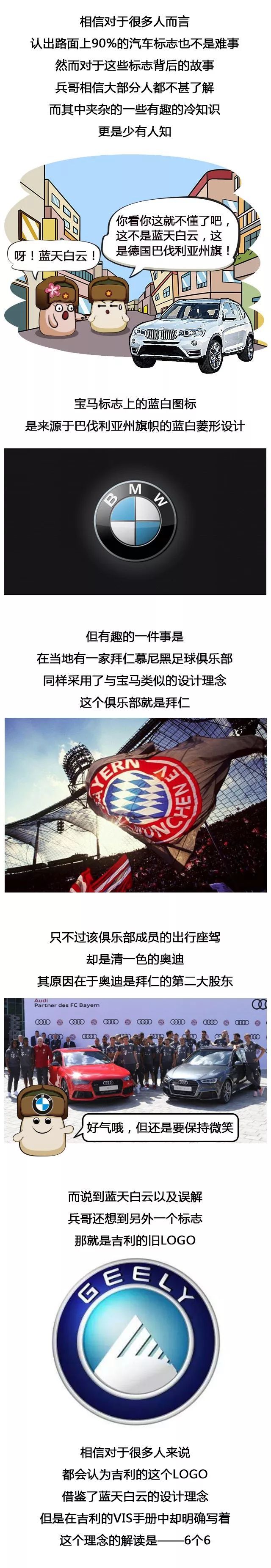 這些汽車LOGO的冷知識，你知道幾個？