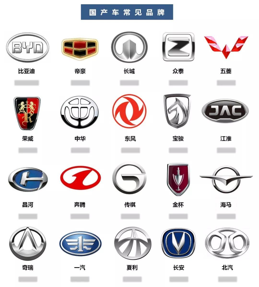 教你認一認這些常見的汽車品牌LOGO