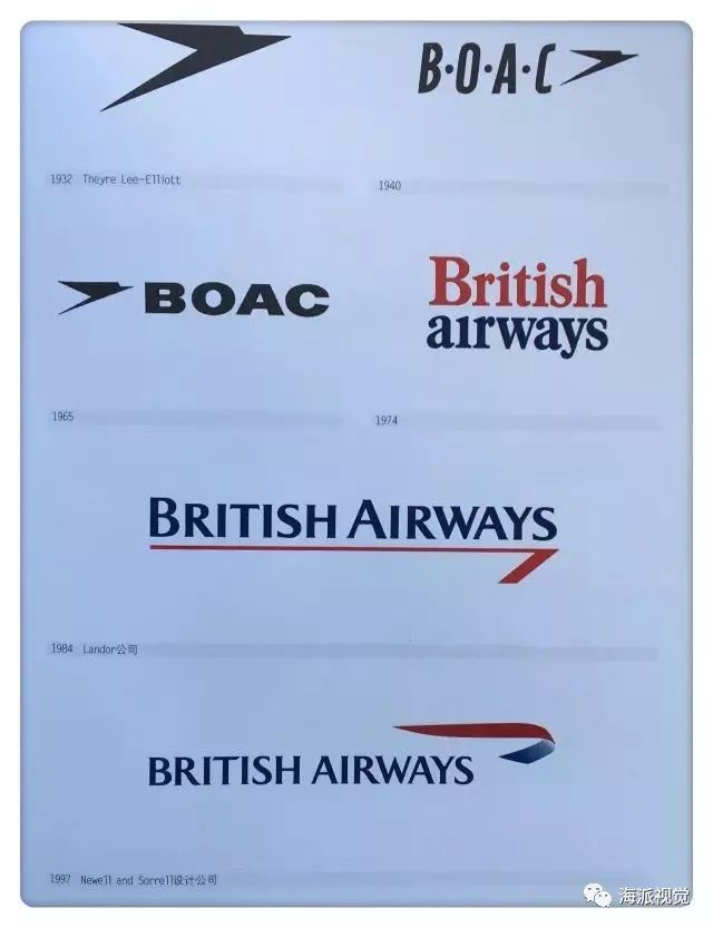 logo設計 |44個全球知名品牌，為逐夢者停留?logo