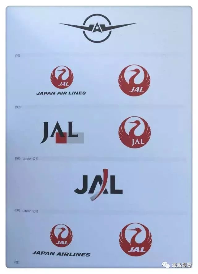 logo設計 |44個全球知名品牌，為逐夢者停留?logo