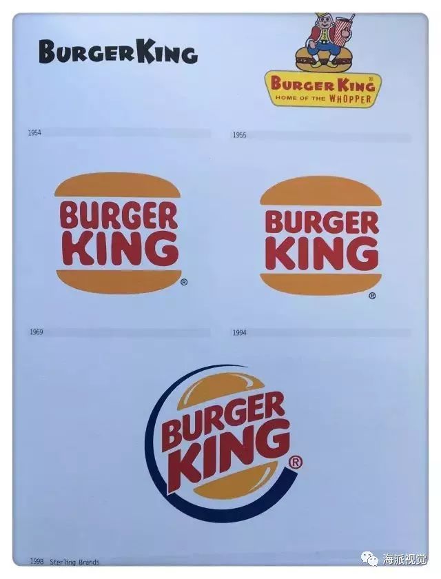 logo設計 |44個全球知名品牌，為逐夢者停留?logo