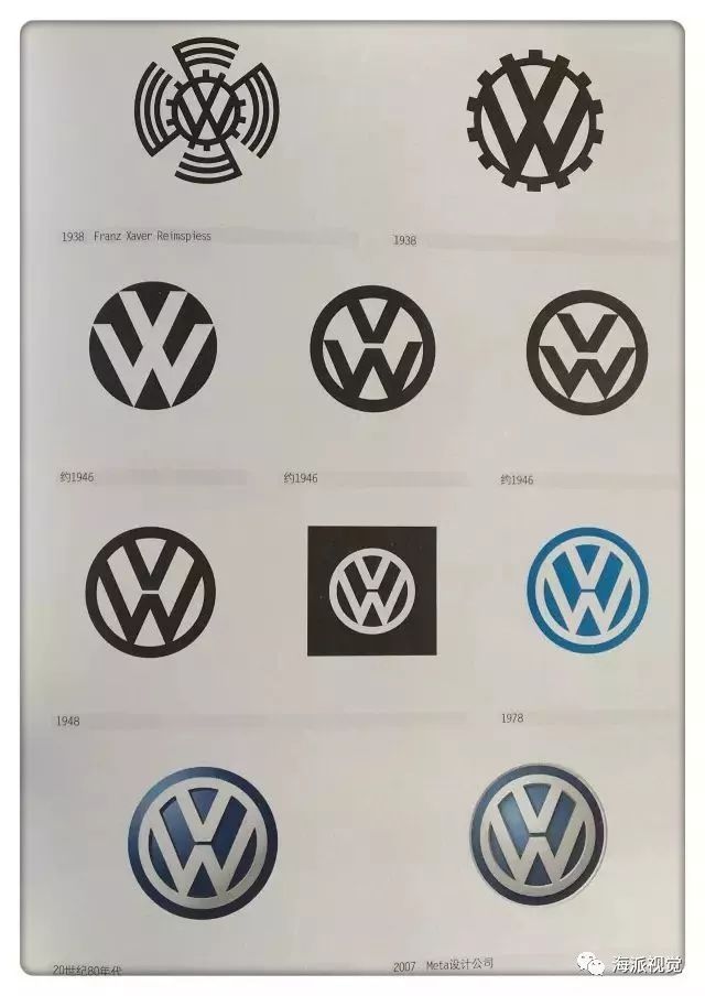 logo設計 |44個全球知名品牌，為逐夢者停留?logo