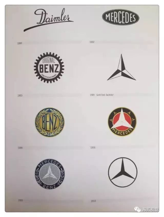 logo設計 |44個全球知名品牌，為逐夢者停留?logo