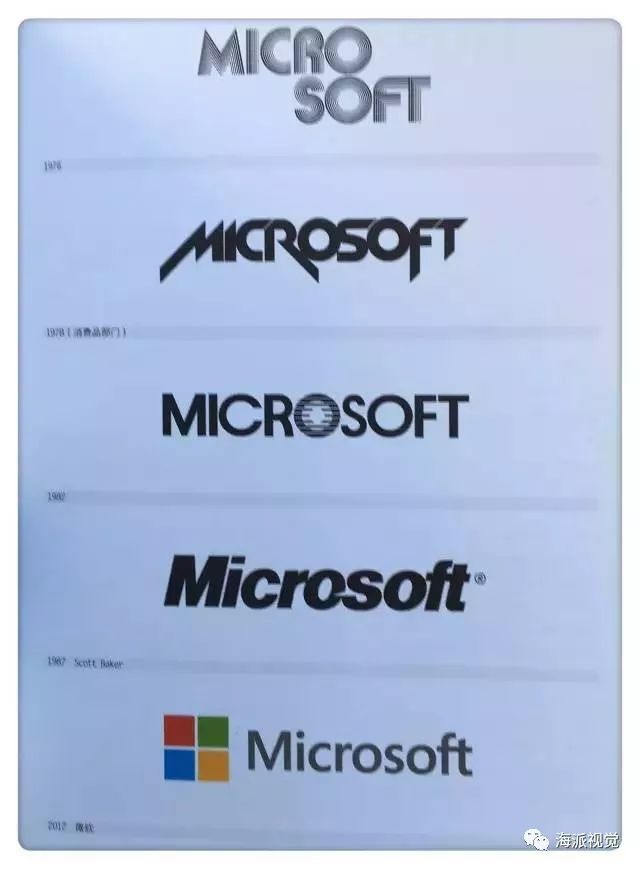 logo設計 |44個全球知名品牌，為逐夢者停留?logo