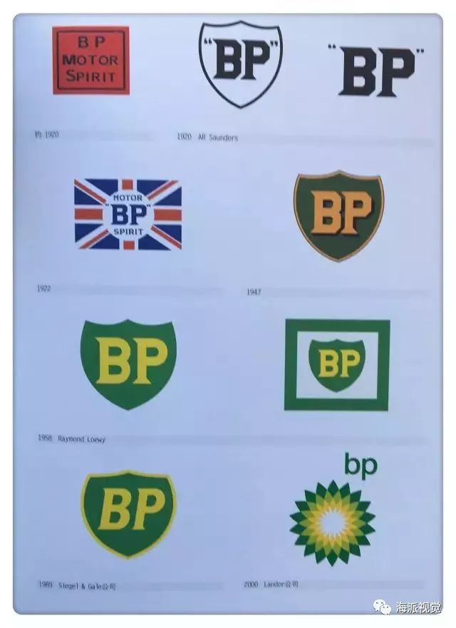 logo設計 |44個全球知名品牌，為逐夢者停留?logo