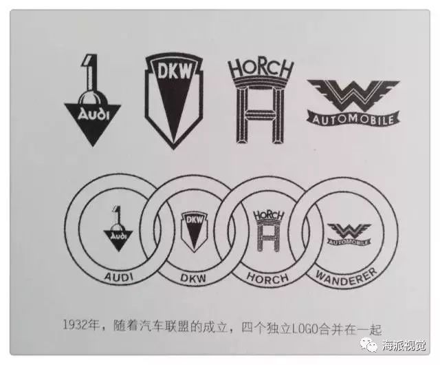 logo設計 |44個全球知名品牌，為逐夢者停留?logo