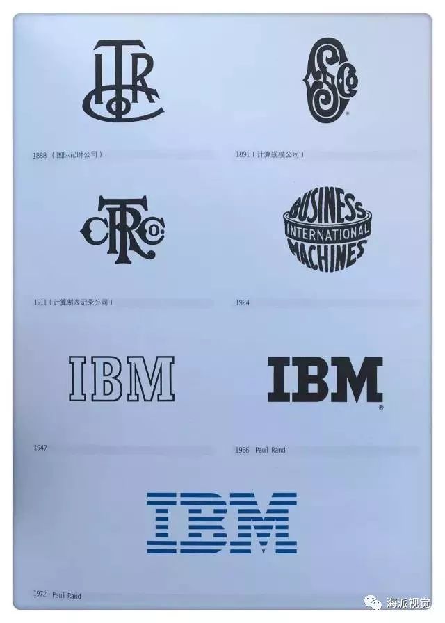 logo設計 |44個全球知名品牌，為逐夢者停留?logo