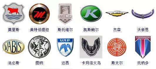 汽車標(biāo)志詞典，趕快收藏吧！