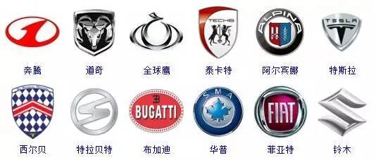 汽車標(biāo)志詞典，趕快收藏吧！