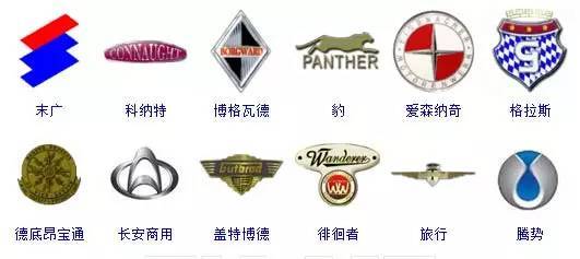 汽車標(biāo)志詞典，趕快收藏吧！