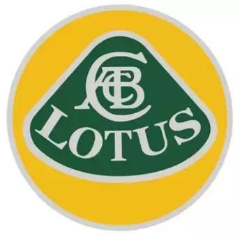 知名汽車品牌logo含義測試？你能全答對算我輸！