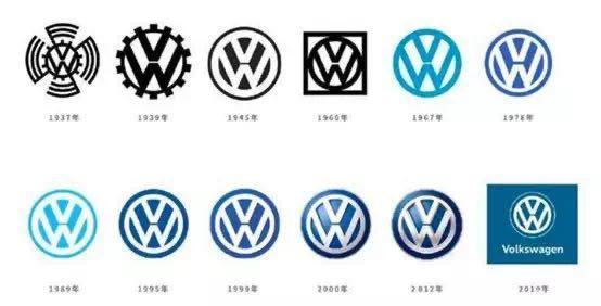 別看不起國產車標了！保時捷舊logo還不如寶駿，寶馬的舊車標更丑