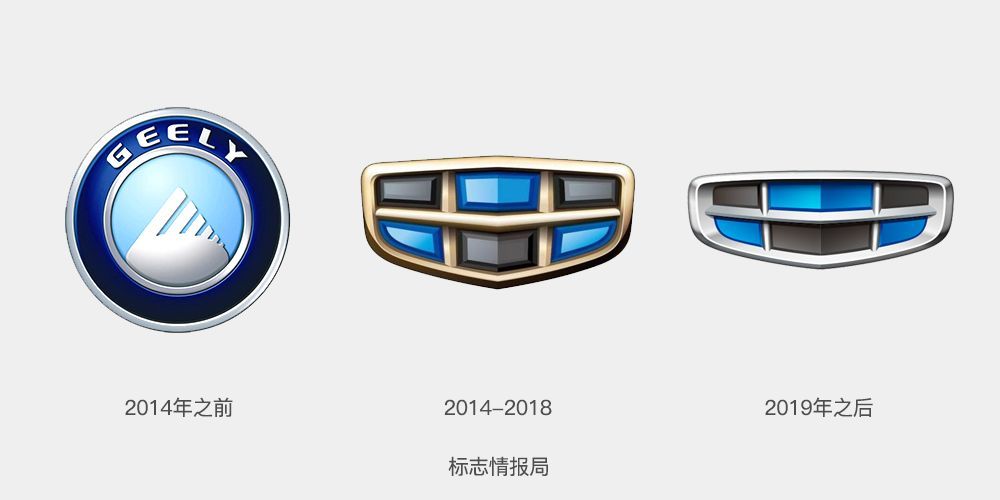 吉利汽車換LOGO了！