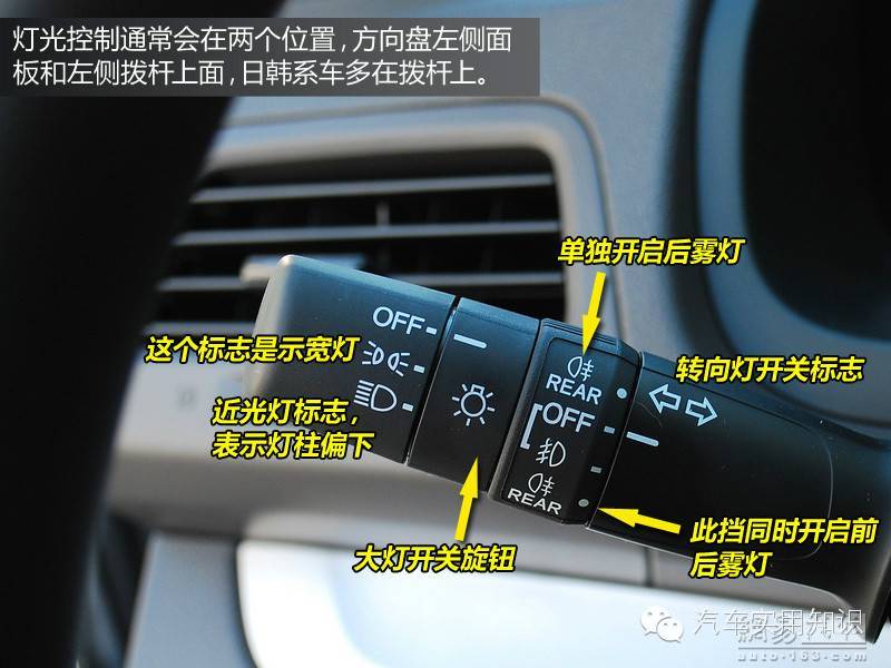 圖解汽車內部各種按鈕和標識的作用和含義&mdash;&mdash;汽車學堂（一）