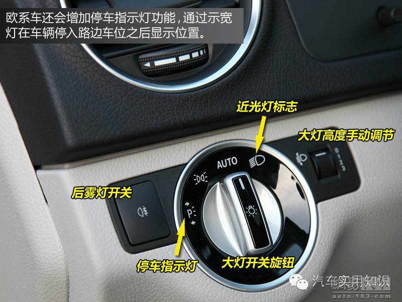 圖解汽車內部各種按鈕和標識的作用和含義&mdash;&mdash;汽車學堂（一）