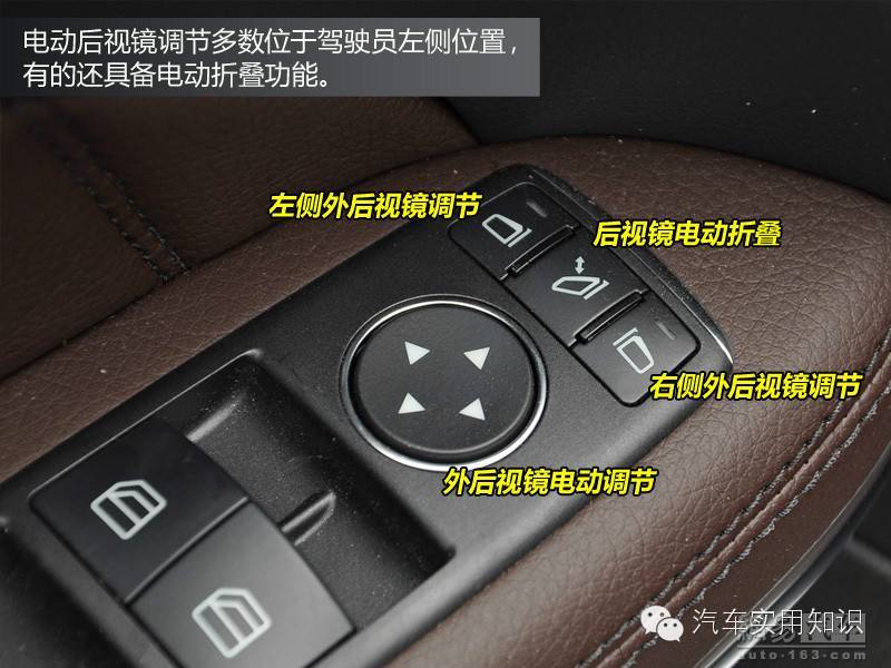 圖解汽車內部各種按鈕和標識的作用和含義&mdash;&mdash;汽車學堂（一）