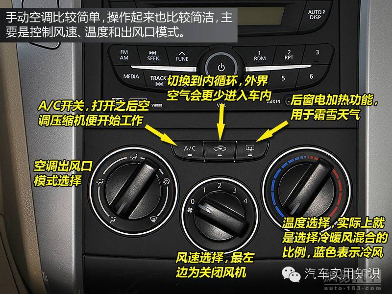 圖解汽車內部各種按鈕和標識的作用和含義&mdash;&mdash;汽車學堂（一）