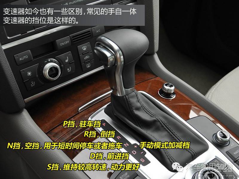 圖解汽車內部各種按鈕和標識的作用和含義&mdash;&mdash;汽車學堂（一）