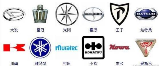 30個(gè)日系汽車標(biāo)志，認(rèn)識(shí)少于10個(gè)說明你還不懂車