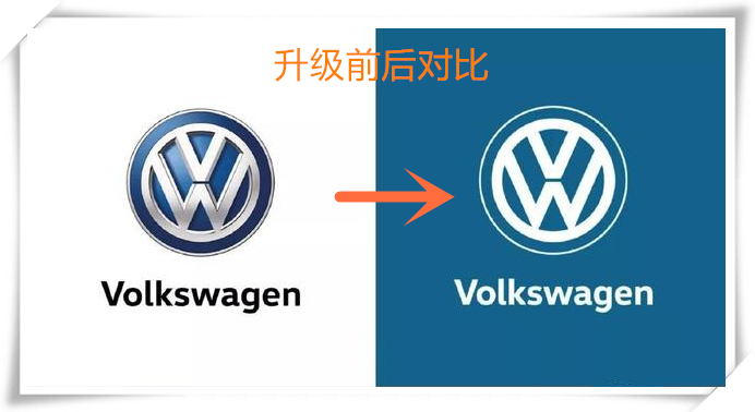大眾換車標(biāo)了！全新扁平化LOGO公布，純色設(shè)計(jì)凸顯簡(jiǎn)潔風(fēng)格