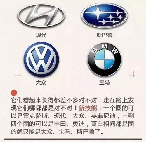 一分鐘讓你看懂各大汽車品牌標志，非常值得收藏！
