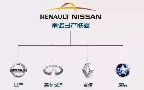 一分鐘讓你看懂各大汽車品牌標志，非常值得收藏！