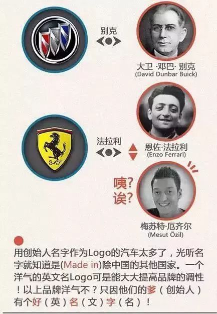 一分鐘讓你看懂各大汽車品牌標志，非常值得收藏！