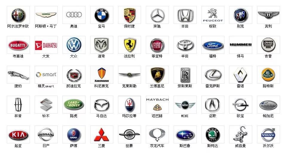 論汽車品牌logo設(shè)計(jì)的重要性