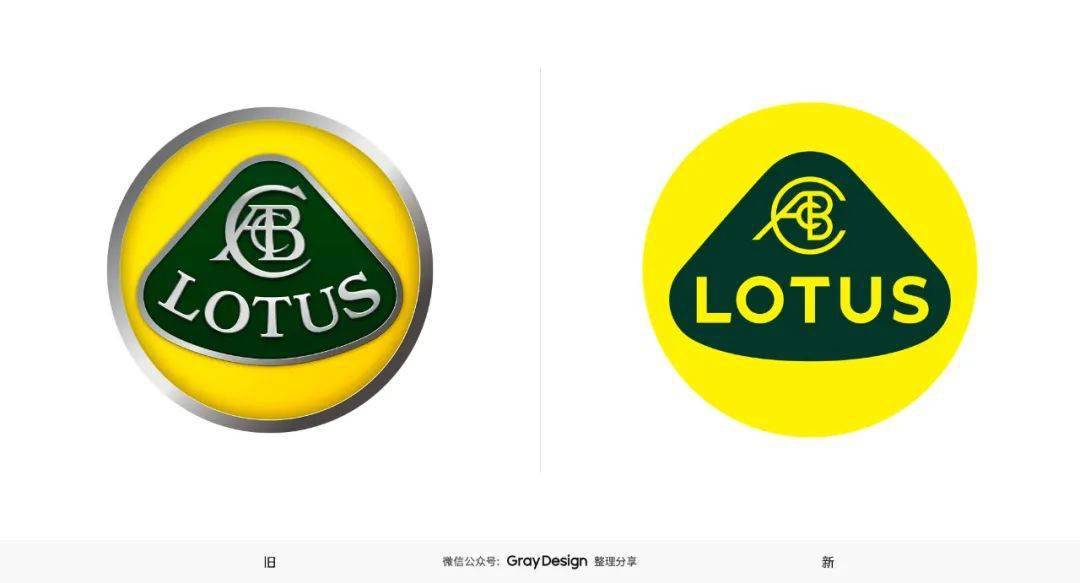 汽車品牌刮起LOGO簡化風潮，豐田連品牌名稱都刪了！