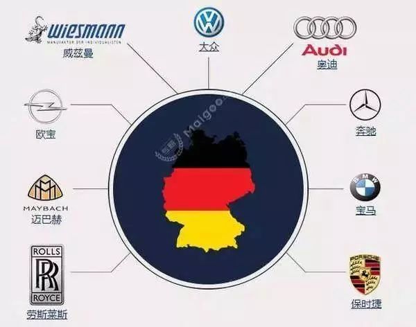 一分鐘讓你看懂常見汽車品牌標志及故事，非常值得收藏！