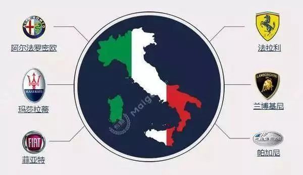 一分鐘讓你看懂常見汽車品牌標志及故事，非常值得收藏！