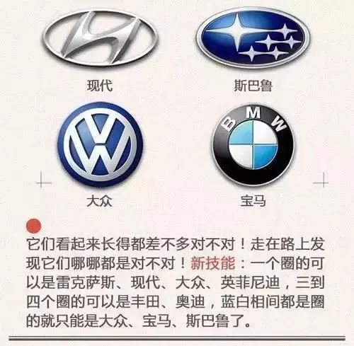 一分鐘讓你看懂常見汽車品牌標志及故事，非常值得收藏！