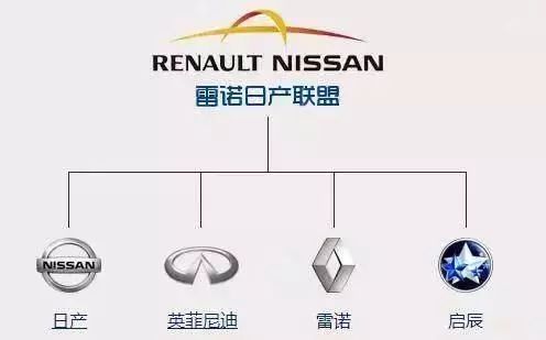 一分鐘讓你看懂常見汽車品牌標志及故事，非常值得收藏！