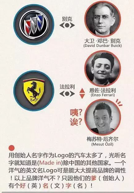 一分鐘讓你看懂常見汽車品牌標志及故事，非常值得收藏！