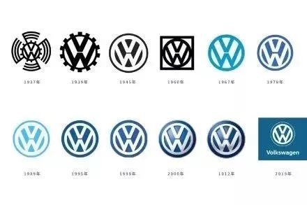 大眾新LOGO曝光，都快瘦成閃電了