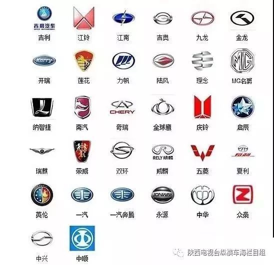 汽車品牌及標志大集結，看你認識幾個？