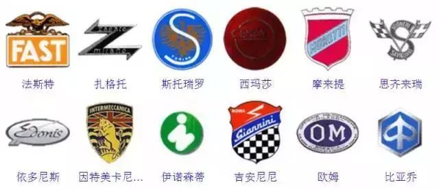 較全汽車標志，你認識幾個？