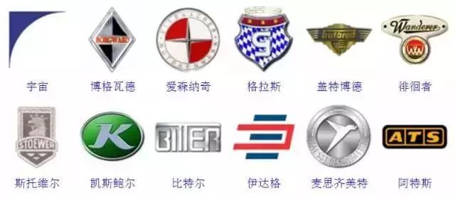 較全汽車標志，你認識幾個？