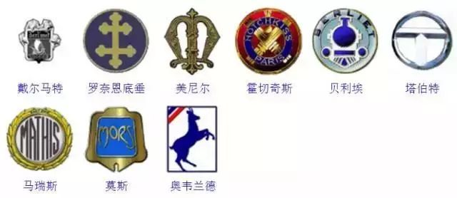 較全汽車標志，你認識幾個？