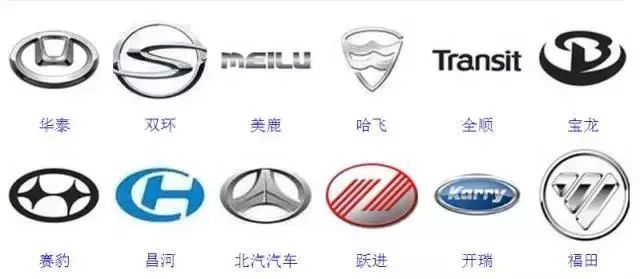 較全汽車標志，你認識幾個？